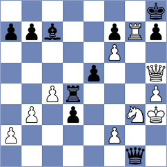 Christiansen - Byklum (Norway NOR, 2022)