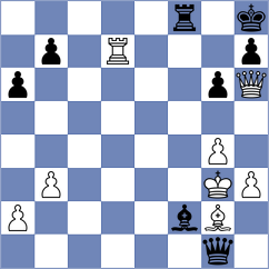 Aradhya - Dang (chess.com INT, 2025)