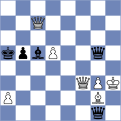 Ginzburg - Beulen (chess.com INT, 2025)