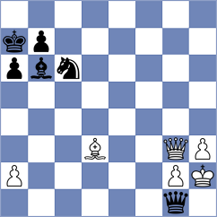 Radhakrishnan - Golubev (chess.com INT, 2024)