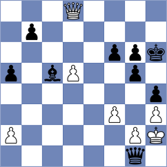Kukushkin - Sanroman Costas (Madrid ESP, 2024)