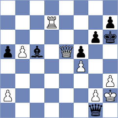 Zhauynbay Aldiyar - Tikhonov (chess.com INT, 2025)