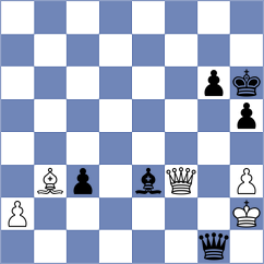 Berggren - Dukaczewski (Durham, 2007)