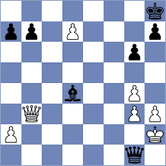 Joel Paul Ganta - Oliveira (chess.com INT, 2024)