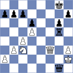 Lebenstedt - Rios Borgen (Playchess.com INT, 2004)