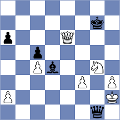 Gorkavij - Womacka (chess.com INT, 2024)