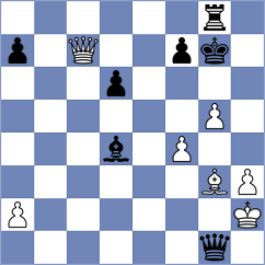 Dobariya - Patel (Lichess.org INT, 2020)