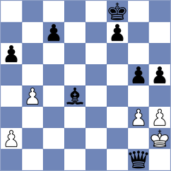 Tsyhanchuk - Bruhovich (chess.com INT, 2025)