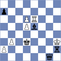 Shahinyan - Csonka (chess.com INT, 2025)