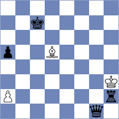 Prohorov - Kavutskiy (chess.com INT, 2024)