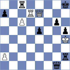 Marjanovic - Li (Chess.com INT, 2021)