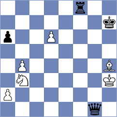Wagh - Santos Ruiz (chess.com INT, 2022)