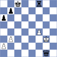 Abbasi Monjezi - Senobar (Chess.com INT, 2021)