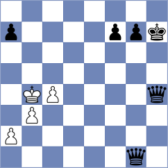 Alonso - Arias (chess.com INT, 2025)