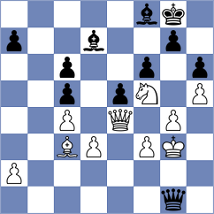 Schekachikhin - Pesotskiy (Chess.com INT, 2020)