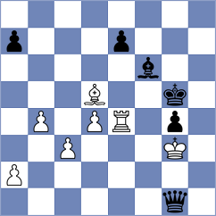 Chan - Munkhzul (Chess.com INT, 2020)
