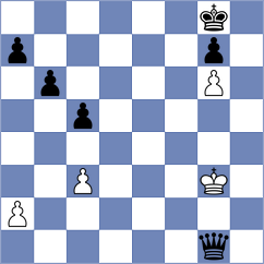 Briscoe - Gurevich (chess.com INT, 2025)