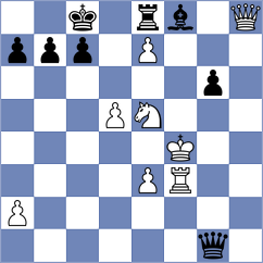 Indjic - Krishnan (chess.com INT, 2022)