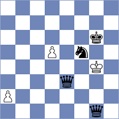 Shuvalov - Zhigalko (chess.com INT, 2022)