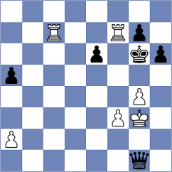 Drygalov - Molina (Chess.com INT, 2021)