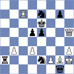 Anurag - Leiva Rodriguez (Chess.com INT, 2018)