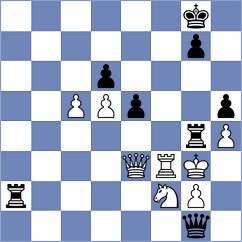 Xue - Gao (Qingdao CHN, 2024)
