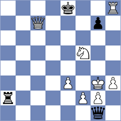 Gabdushev - Pourkashiyan (chess.com INT, 2021)