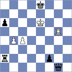 Estrada Nieto - Sitnic (chess.com INT, 2025)