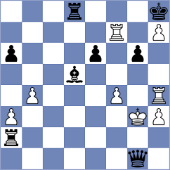 Kaiser - Birk (Playchess.com INT, 2020)