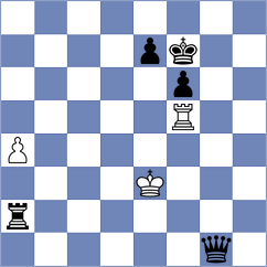 Orshonova - Wu (chess.com INT, 2025)