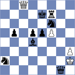 Nanditha - Agrest (chess.com INT, 2024)