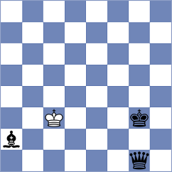 Klepek - Itkis (chess.com INT, 2025)