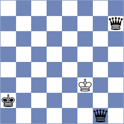 Lohani - Flis (chess.com INT, 2023)