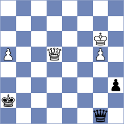 Bogaudinov - Gubajdullin (chess.com INT, 2025)