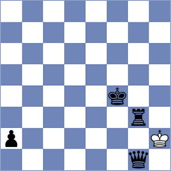 Kunz - Domingo Nunez (chess.com INT, 2024)