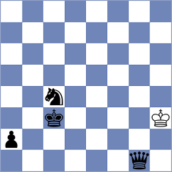Shymanskyi - Smirnov (chess.com INT, 2025)