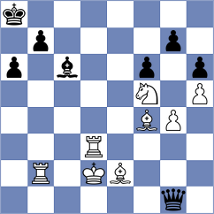 Shirov - Vanczak (chess.com INT, 2024)