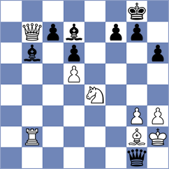 Arabidze - Rodriguez (chess.com INT, 2025)