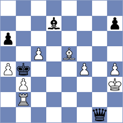 Sipila - Rogov (chess.com INT, 2025)