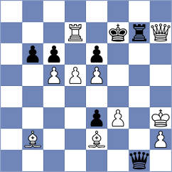 Ilyasli - Vifleemskaia (chess.com INT, 2022)