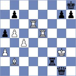 Akhilbay - Poupalos (chess.com INT, 2025)
