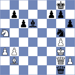 Bratvold - Sargsyan (New York USA, 2024)