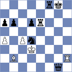 Materia - Chitre Arush (chess.com INT, 2024)