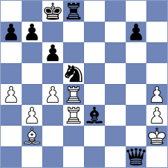 Pastar - Samsonkin (chess.com INT, 2023)