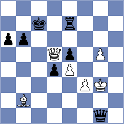 Rapport - Esipenko (Rostov-on-Don RUS, 2025)