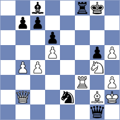 Domingo Nunez - Iljin (chess.com INT, 2024)