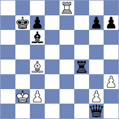 Kollars - Kopylov (Playchess.com INT, 2020)