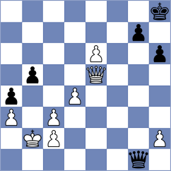 Sreyas - Eggleston (chess.com INT, 2024)