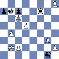 Frostick - Volovich (Lichess.org INT, 2020)