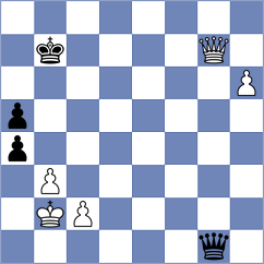Bortnyk - Gharibyan (chess.com INT, 2025)